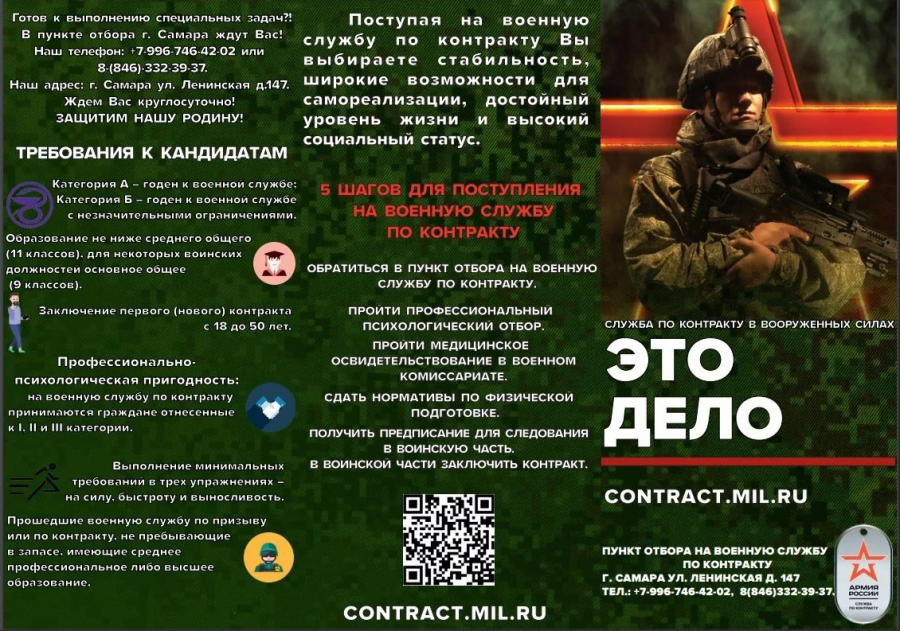 Служба по контракту 