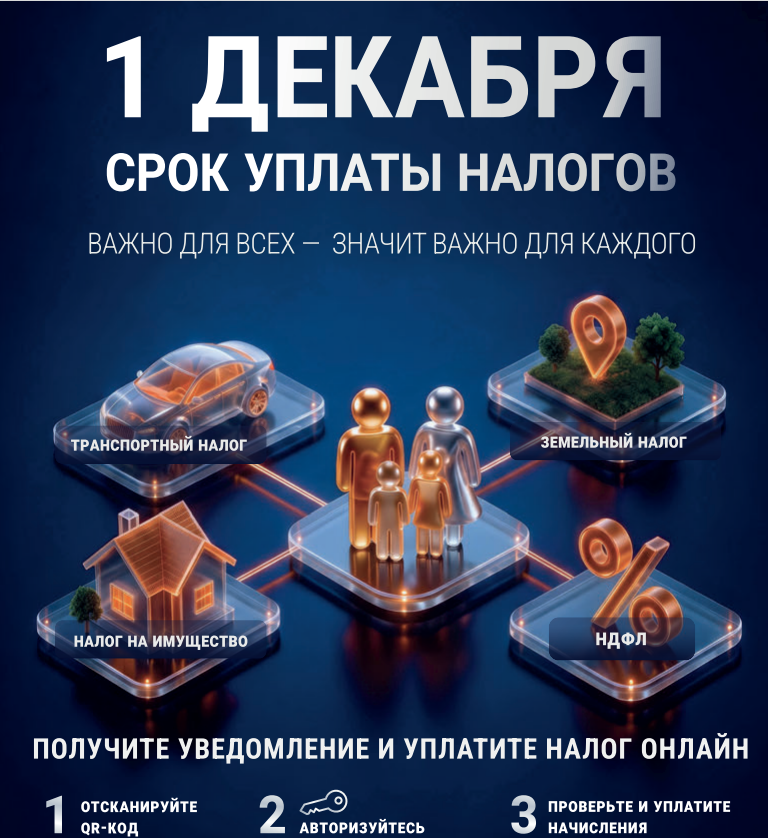Срок уплаты налогов