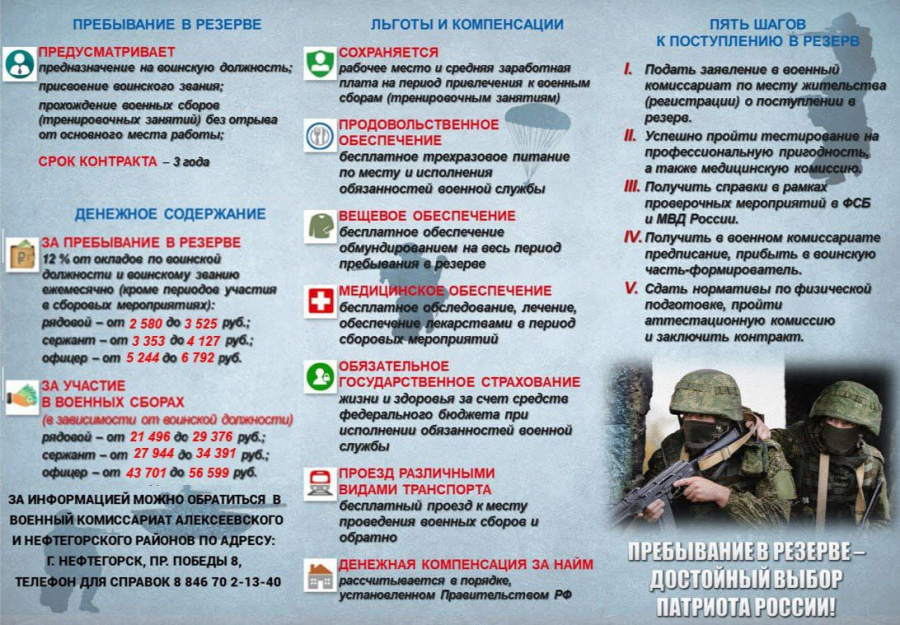 Министерство обороны Российской Федерации ведет набор в мобилизационный людской резерв 